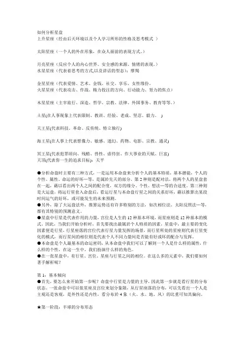 如何分析星盘