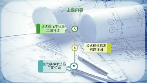 板式楼梯平法施工图识读—板式楼梯标准构造详图