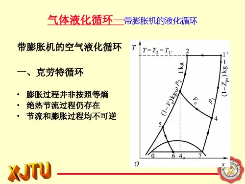 带膨胀机的空气液化循环