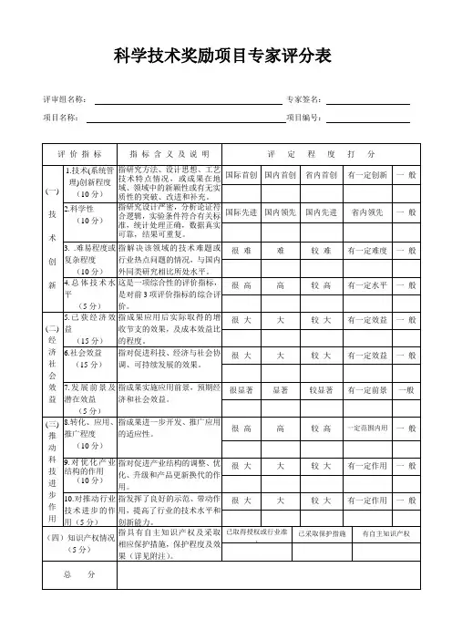 科学技术奖励项目专家评分表