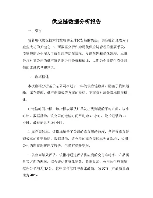 供应链数据分析报告