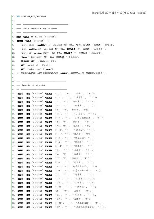 (word完整版)中国省市区(地区MySql数据表)