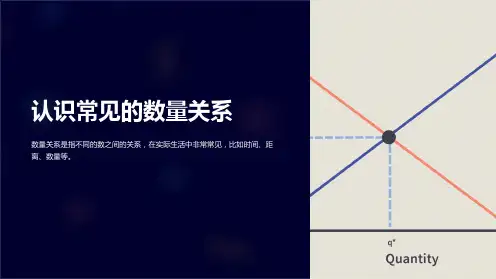 《认识常见的数量关系》教学课件