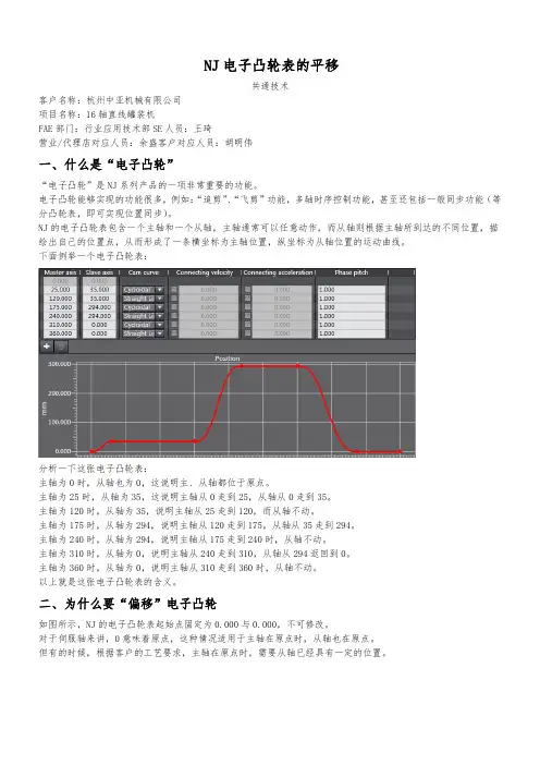 NJ电子凸轮表的偏移