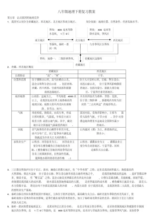 八年级地理下册复习教案晋教版