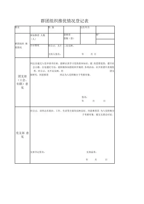 群团组织推优情况登记表