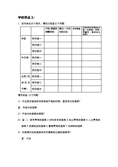 营销管理平时作业