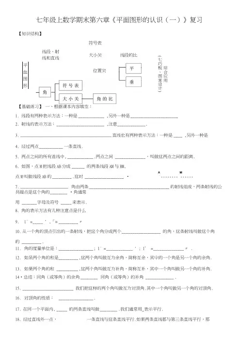 苏科版七年级数学第六章平面图形的认识(一).docx