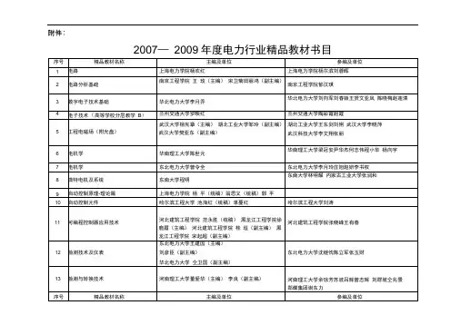 电力行业教材推荐