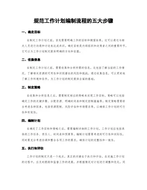 规范工作计划编制流程的五大步骤