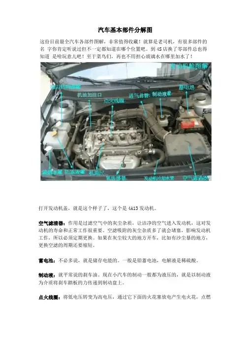 汽车基本部件分解图