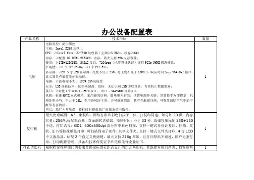 办公设备配置表