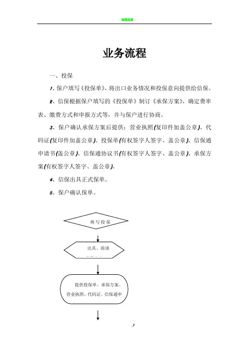 中信保业务流程