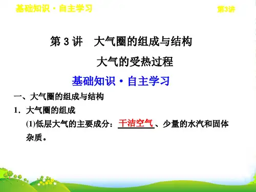 高考地理一轮复习 第三单元 第3讲 大气圈的组成与结构 大气的受热过程课件 鲁教