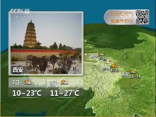 (完整)中图版初中地理七上《气温与降水》精品PPT资料精品PPT资料
