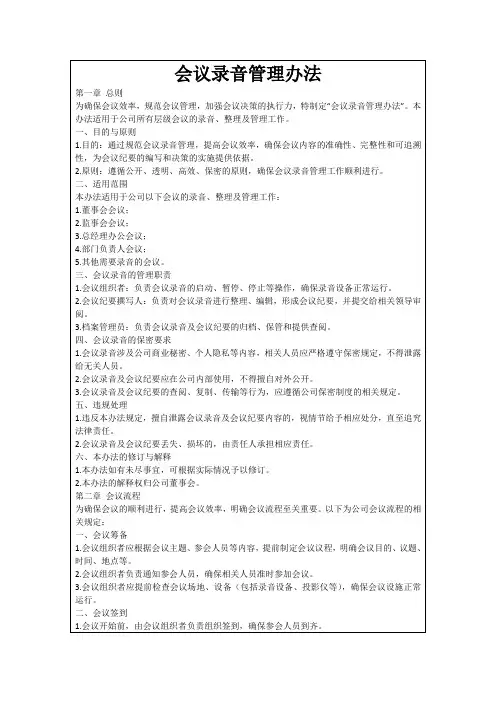 会议录音管理办法