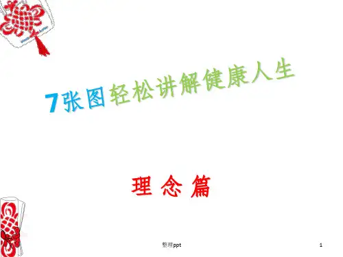 7张图讲解保险观念