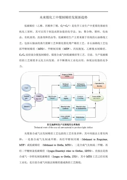 合成气一步法制备低碳烯烃工艺技术路线