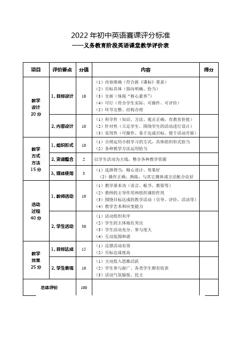 初中英语赛课评分标准(义务教育阶段英语课堂教学评价表)