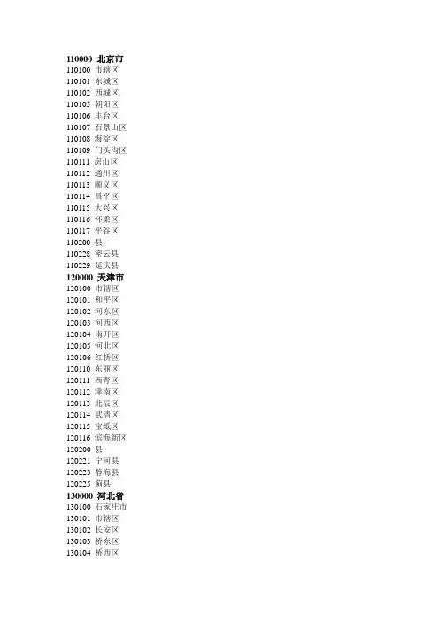 最新县及县以上行政区划代码