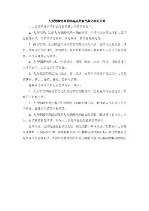人力资源管理系统构成要素及其之间的关系.