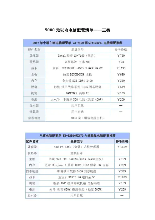 5000元以内电脑配置清单