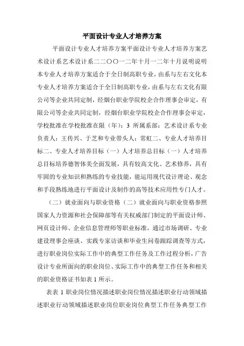 平面设计专业人才培养方案.doc