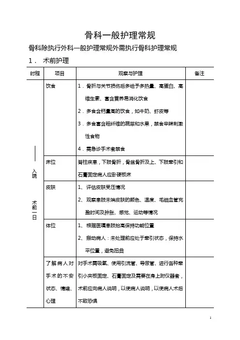 骨科一般护理常规