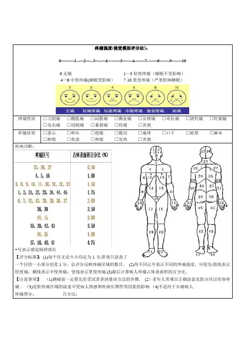 疼痛评估量表