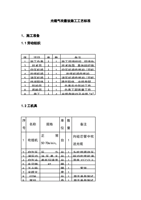 光缆气吹敷设施工工艺标准