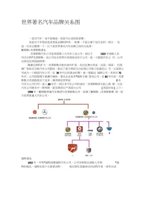 世界著名汽车品牌关系图