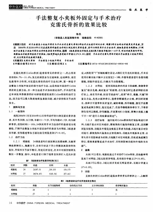 手法整复小夹板外固定与手术治疗克雷氏骨折的效果比较