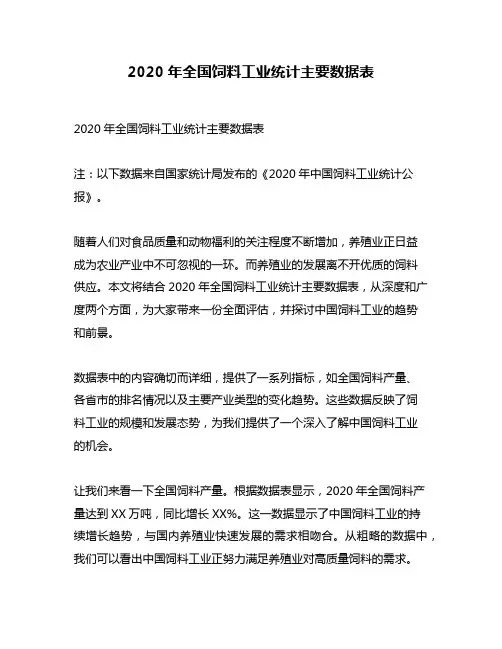 2020年全国饲料工业统计主要数据表