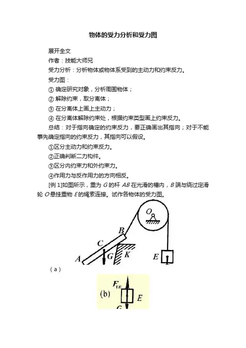 物体的受力分析和受力图