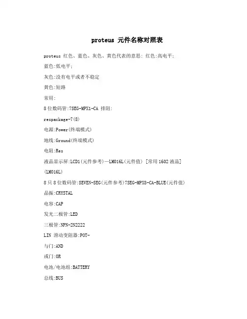 proteus元件名称对照表