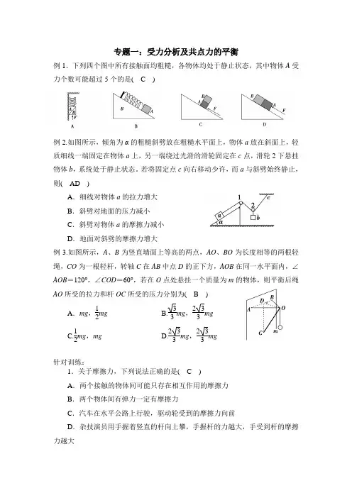 高考物理一轮复习专题力的平衡