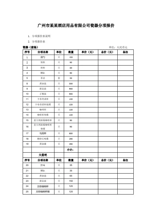 五星级酒店瓷器产品分项报价表清单模板