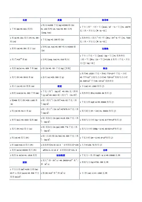 石油常用单位换算长度单位