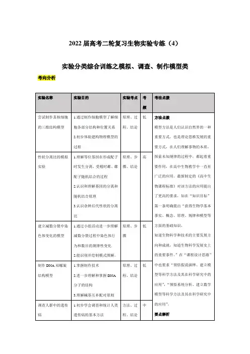 2022届高考二轮复习生物实验专练(4)实验分类综合训练之模拟、调查、制作模型类