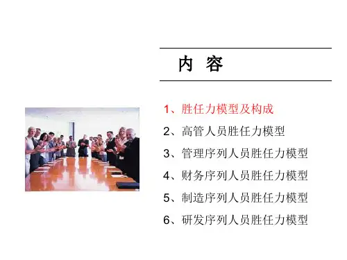 最新员工胜任力模型精品课件