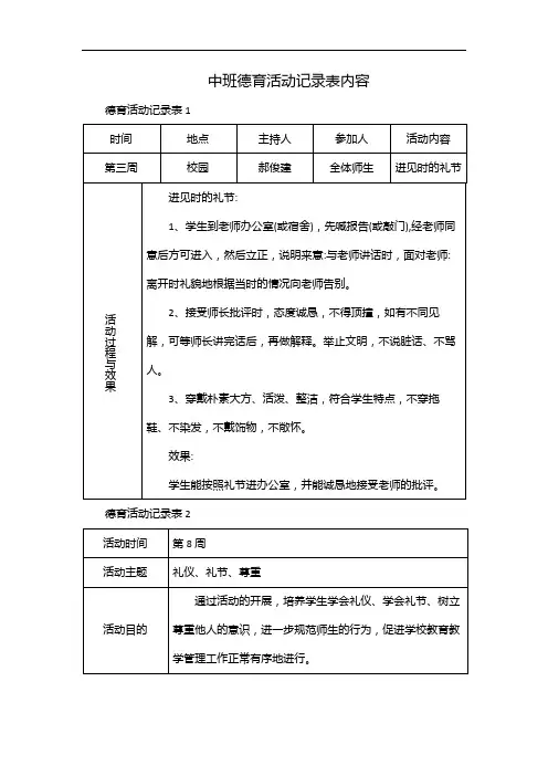 中班德育活动记录表内容