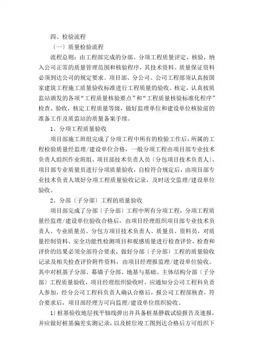 质量检验流程