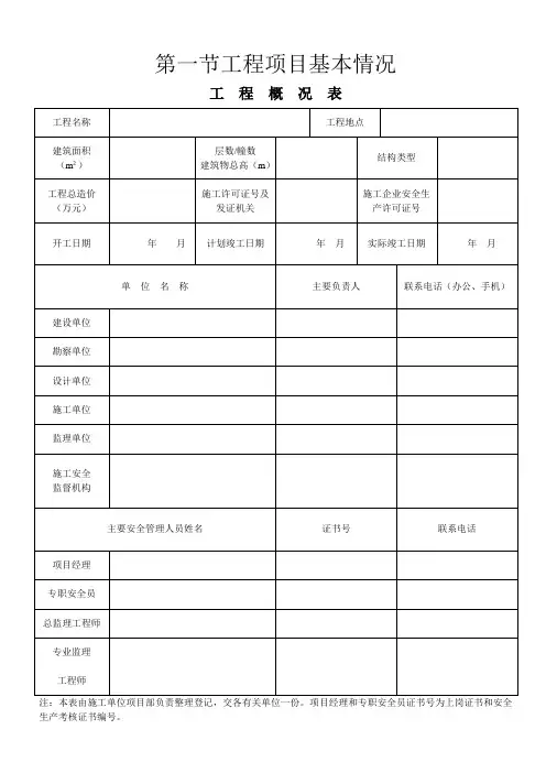 安全资料统一表格(全套).doc