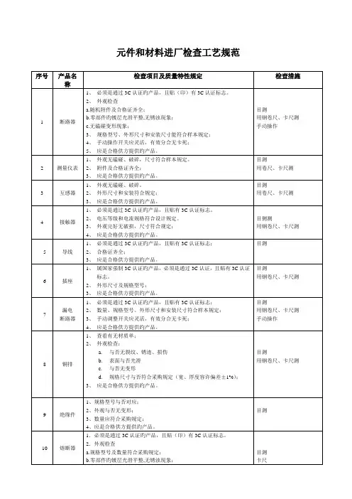 元件和材料进厂检验工艺规范
