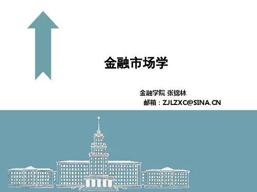 金融市场学之同业拆借市场概论.pptx