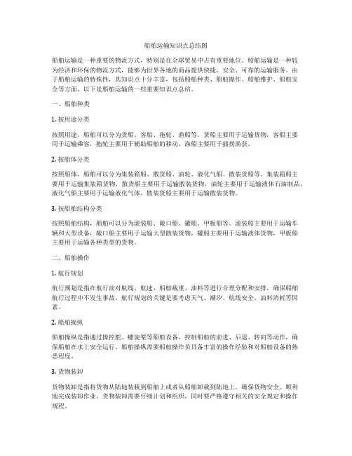 船舶运输知识点总结图