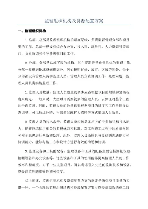 监理组织机构及资源配置方案