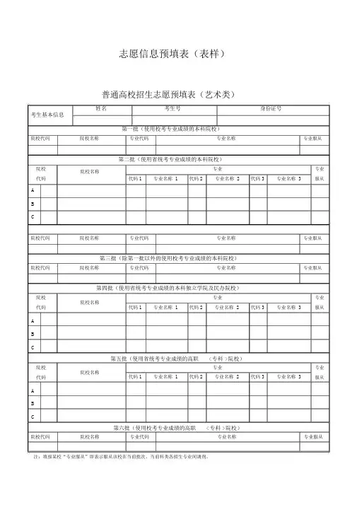 高考志愿信息表(全真样表)