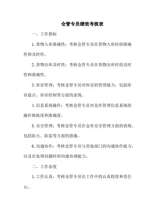 仓管专员绩效考核表