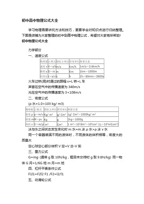 初中高中物理公式大全